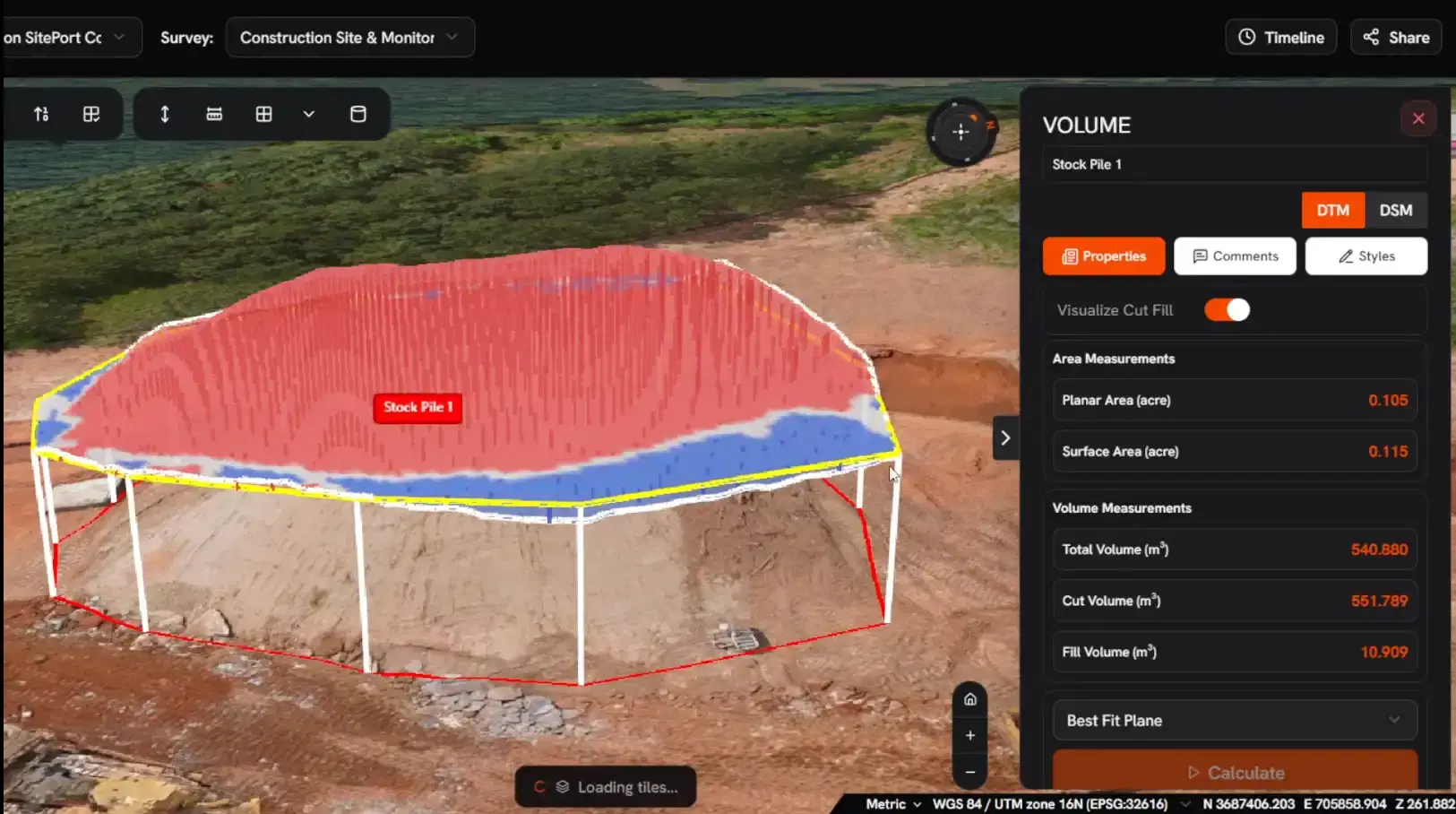 Measure with confidence